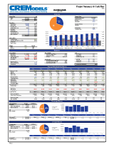 Real Estate Investment Dashboard