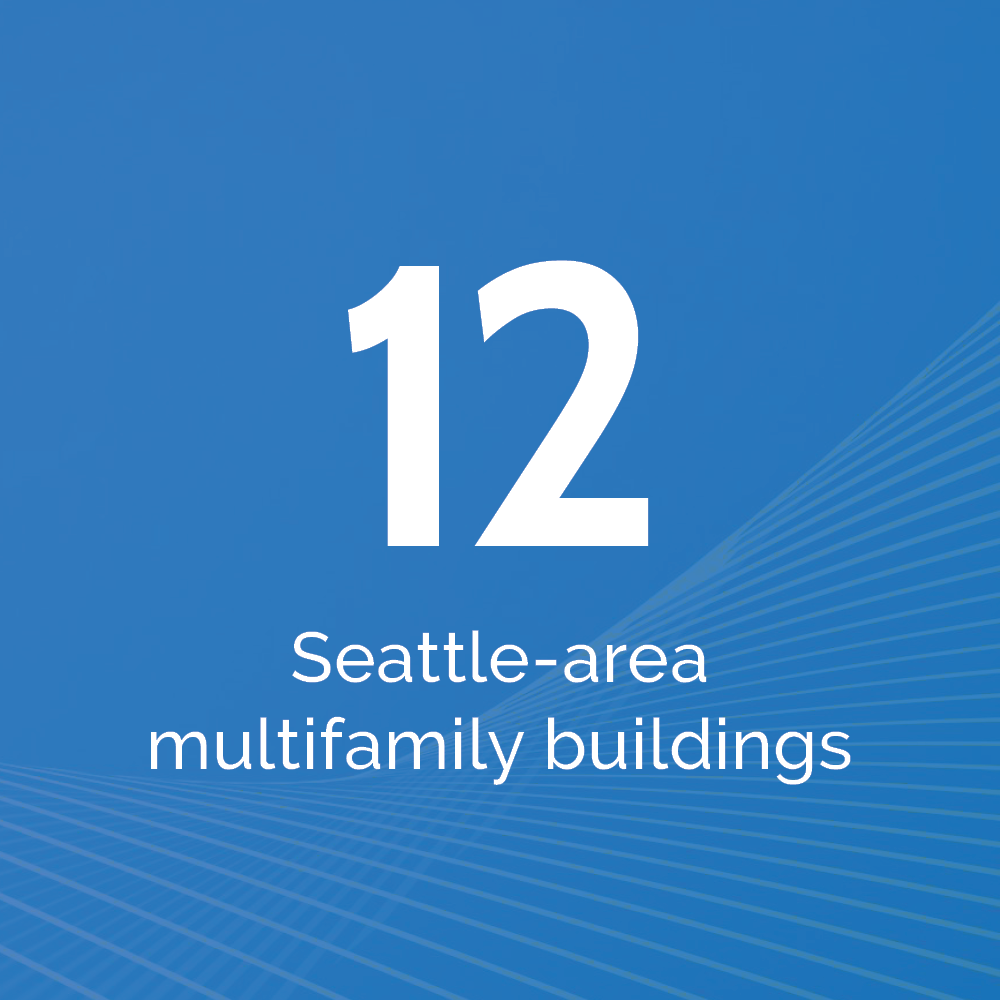 12 Seattle-area multifamiily buildings acquired by Nordic Partners using CREModels' software CRE Suite